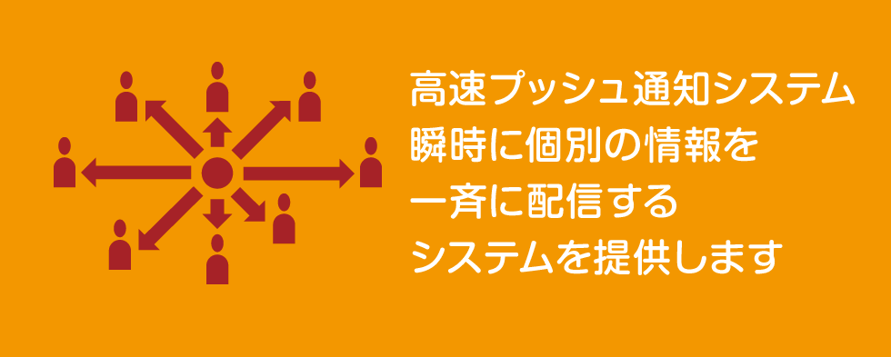 高速プッシュ通知システム瞬時に個別の情報を一斉に配信するシステムを提供します。